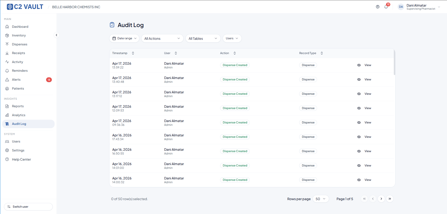 C2 Vault audit log showing timestamped controlled substance records with user-level attribution