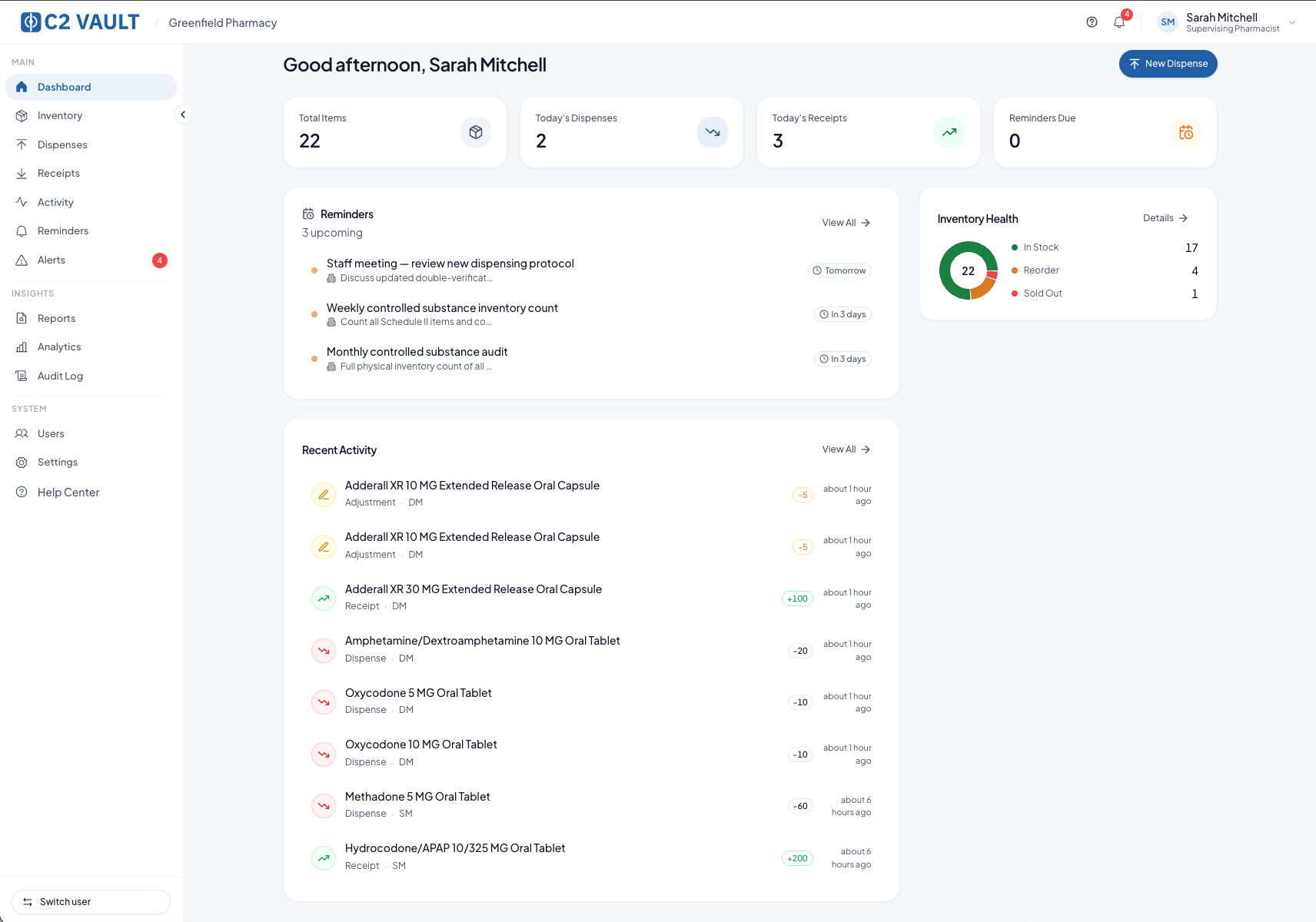 C2 Vault compliance dashboard